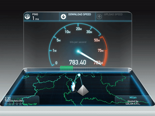 Speedtest